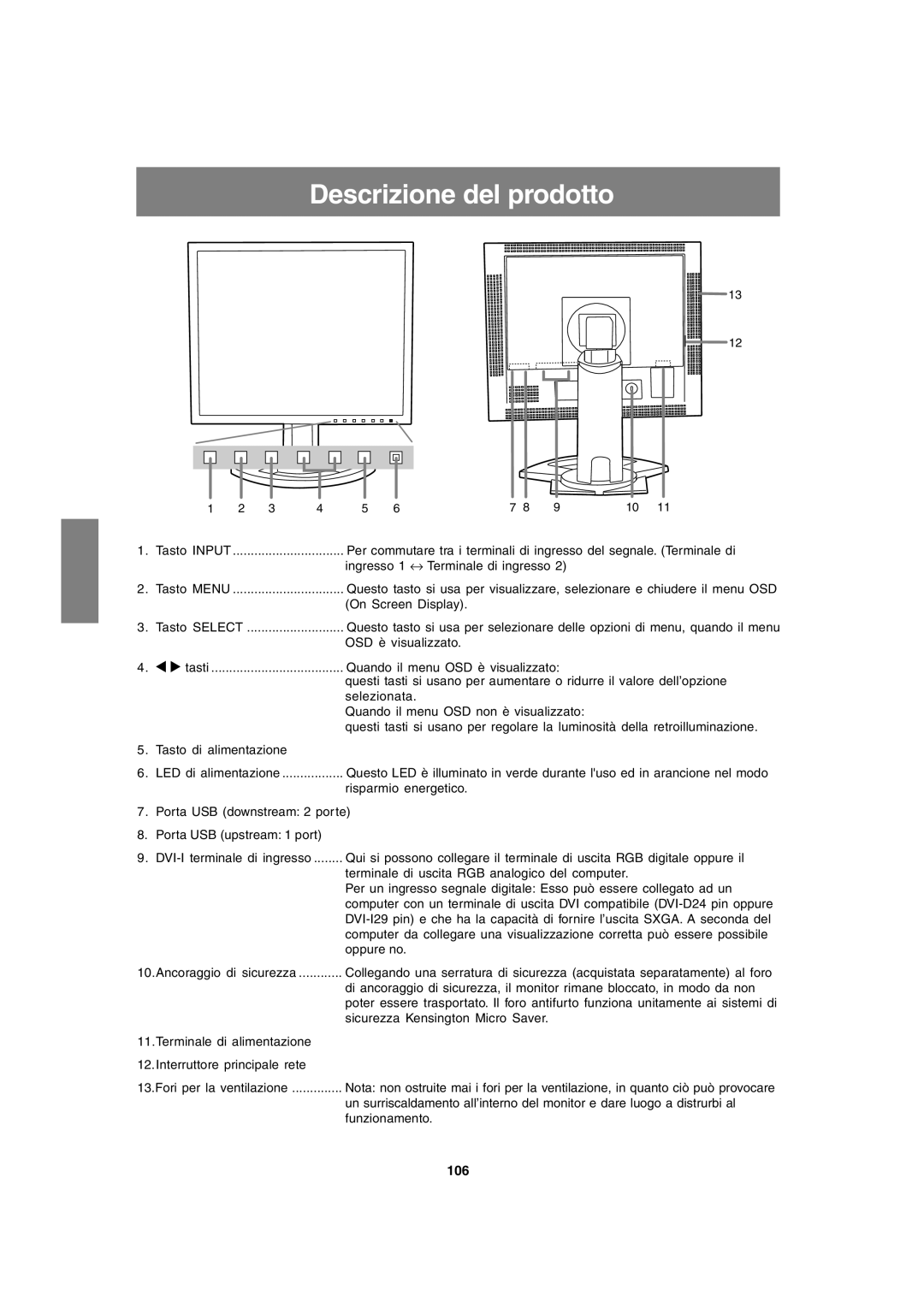 Sharp LL-T1820-B operation manual Descrizione del prodotto, 106 