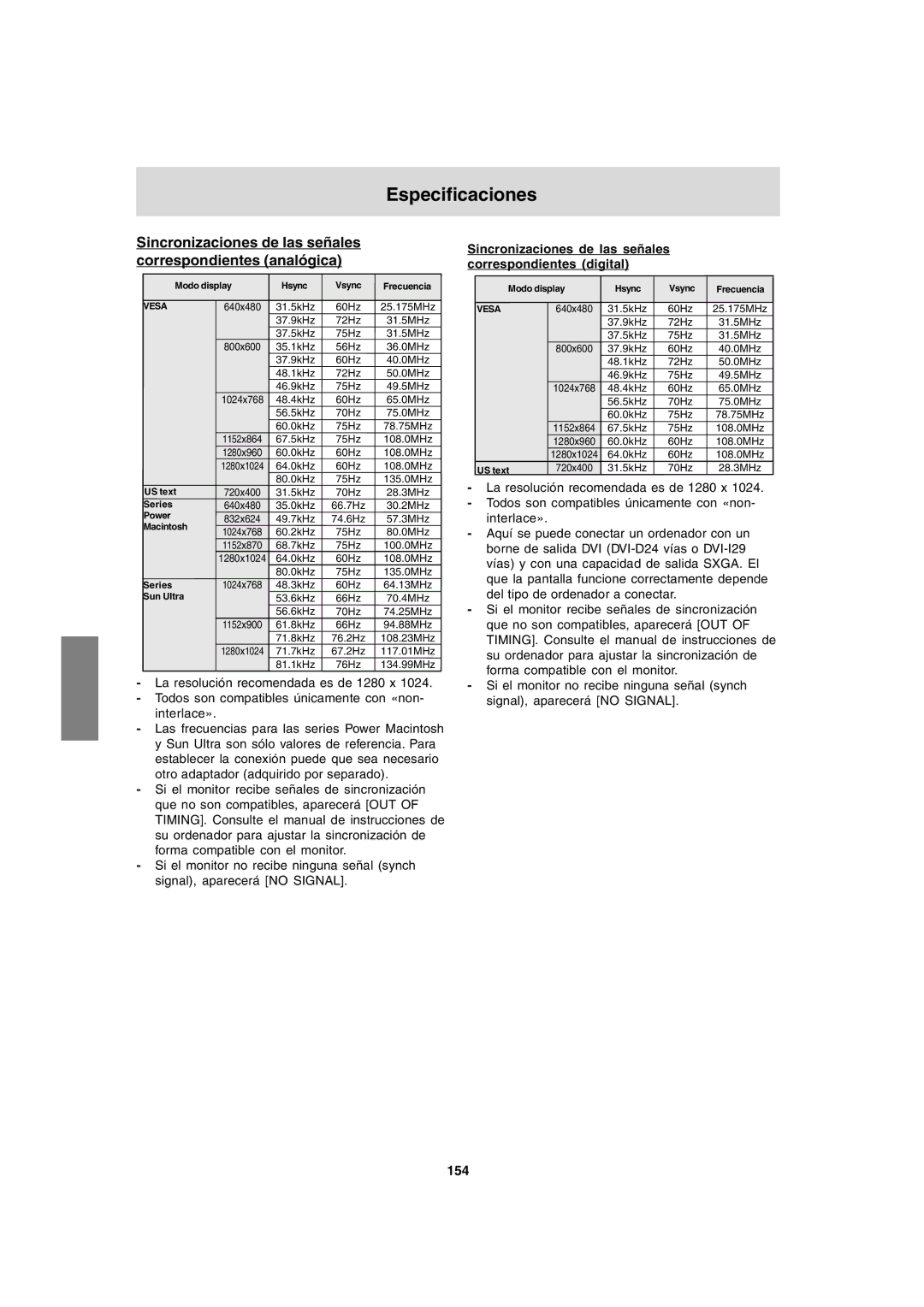 Sharp LL-T1820-B operation manual Especificaciones, Sincronizaciones de las señales correspondientes digital, 154 