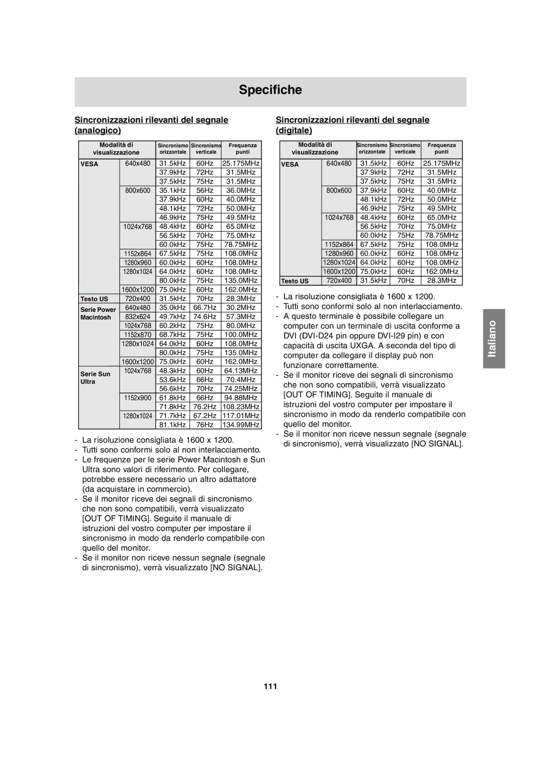 Sharp LL-T2020 operation manual Specifiche, Sincronizzazioni rilevanti del segnale analogico, 111 