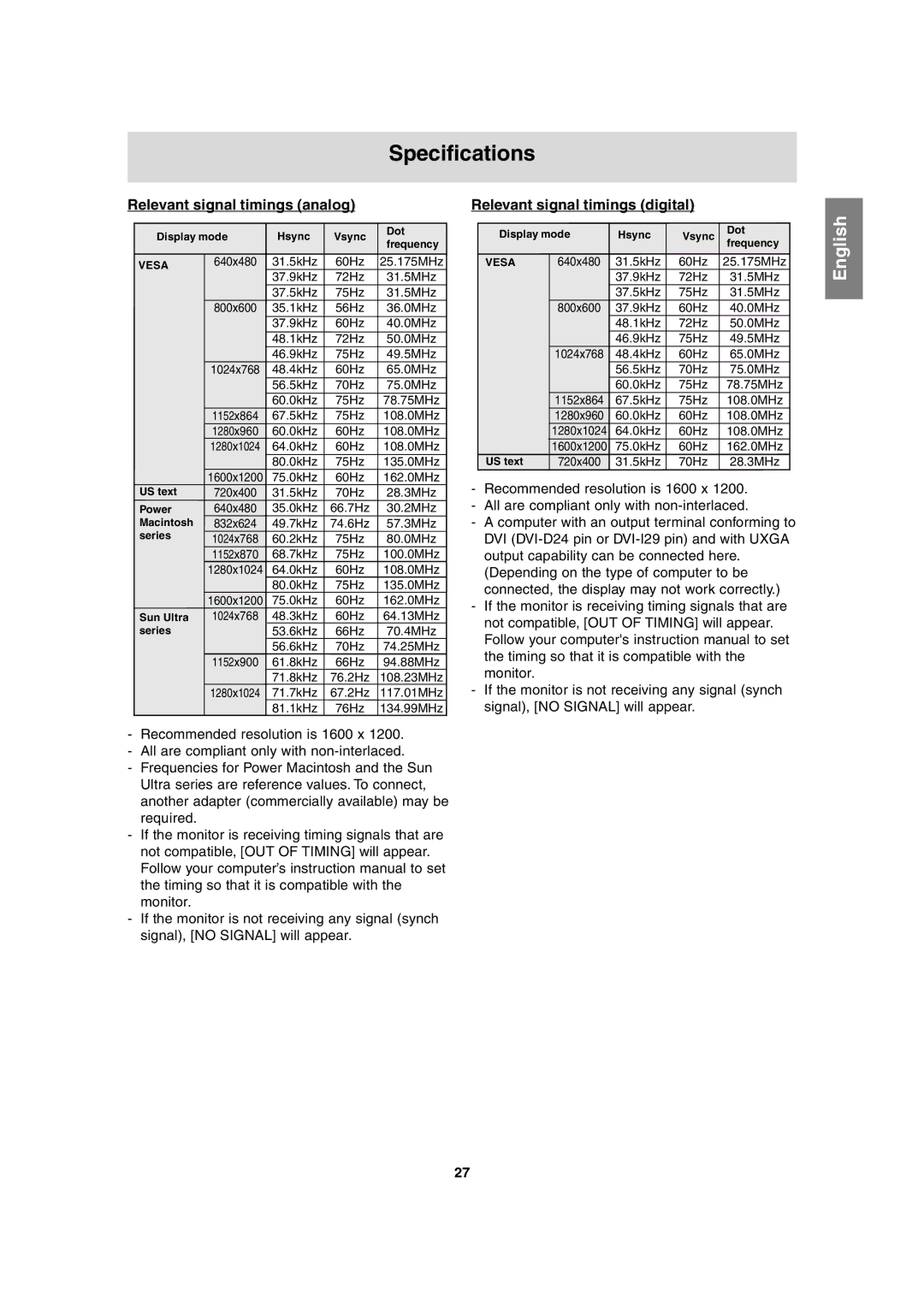 Sharp LL-T2020 operation manual Specifications, Relevant signal timings analog, Relevant signal timings digital 