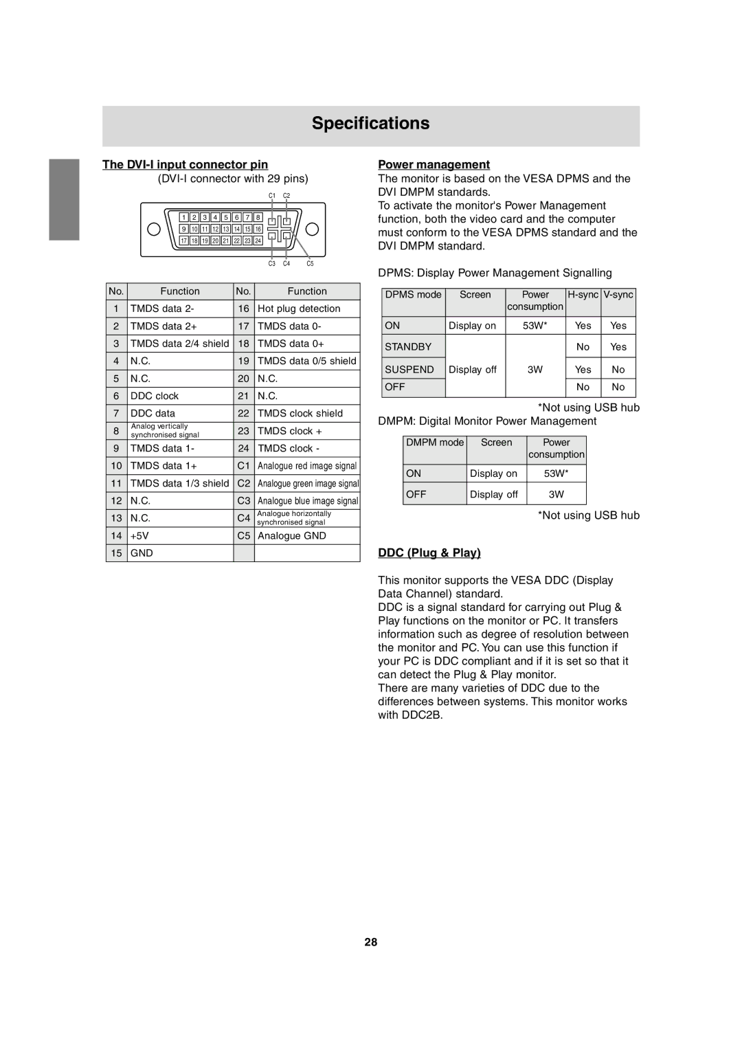 Sharp LL-T2020 operation manual DVI-I input connector pin, Power management, DDC Plug & Play 