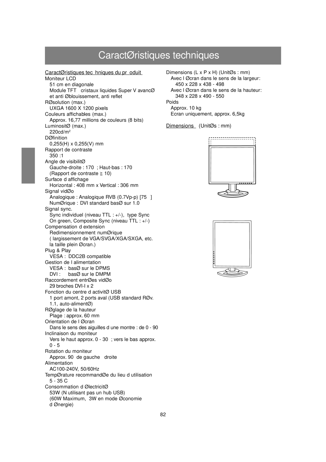 Sharp LL-T2020 operation manual Caractéristiques techniques du produit 