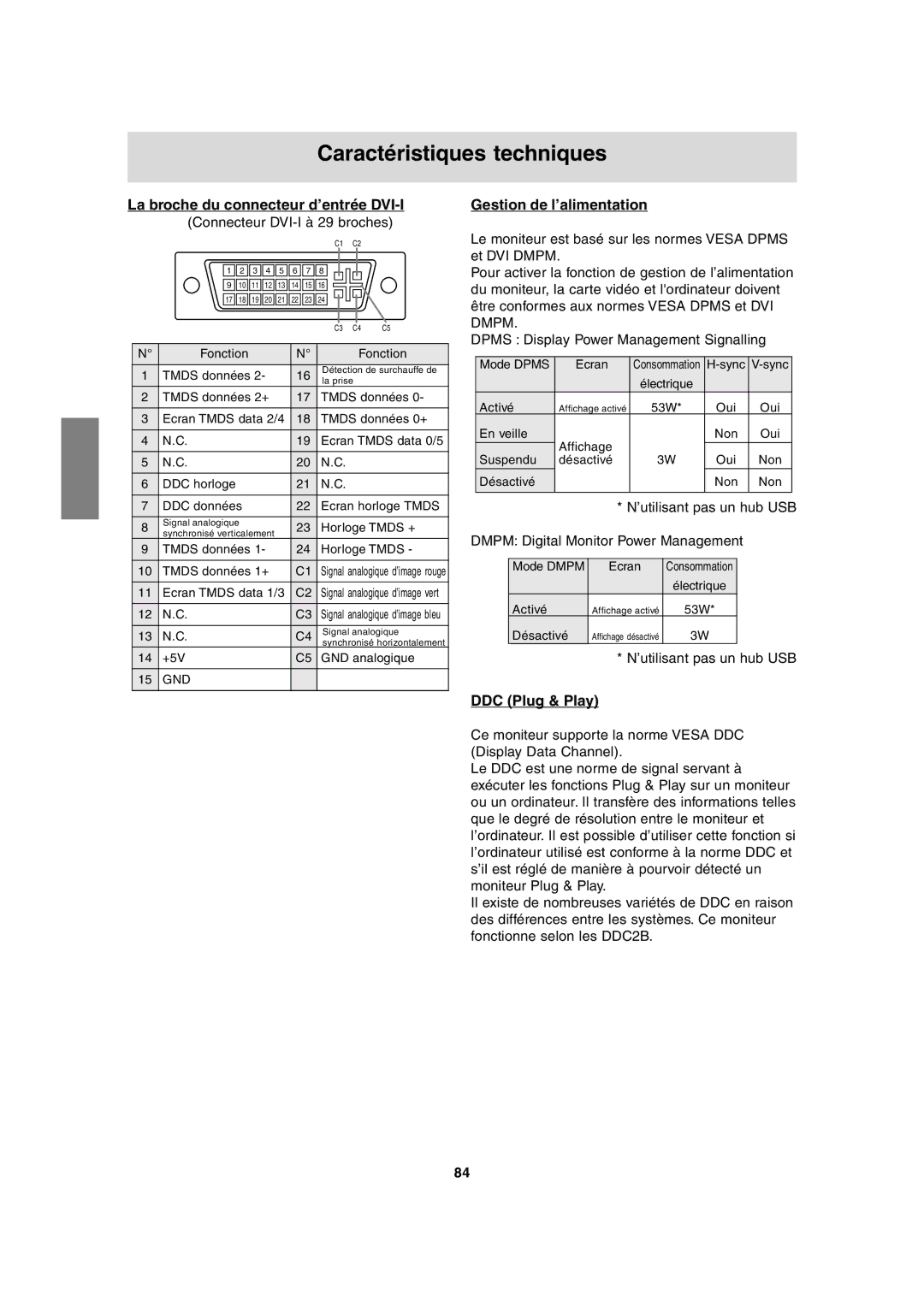 Sharp LL-T2020 operation manual La broche du connecteur d’entrée DVI-I, Gestion de l’alimentation 