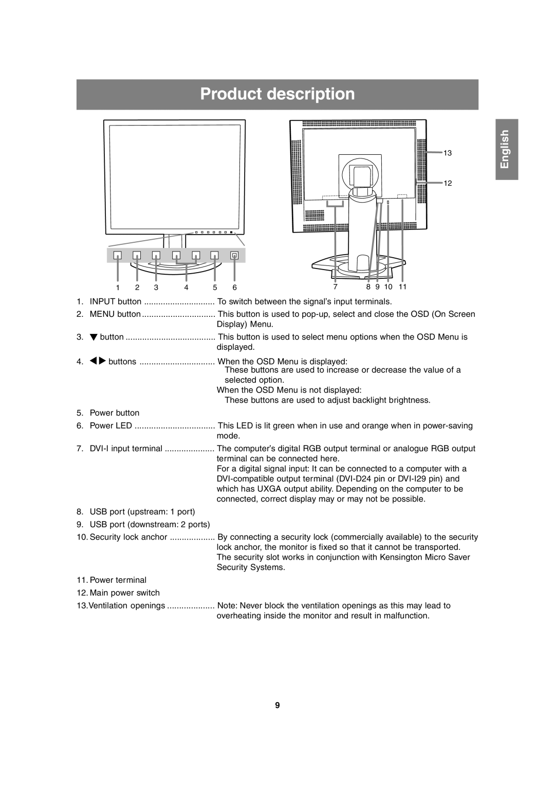 Sharp LL-T2020 operation manual Product description 