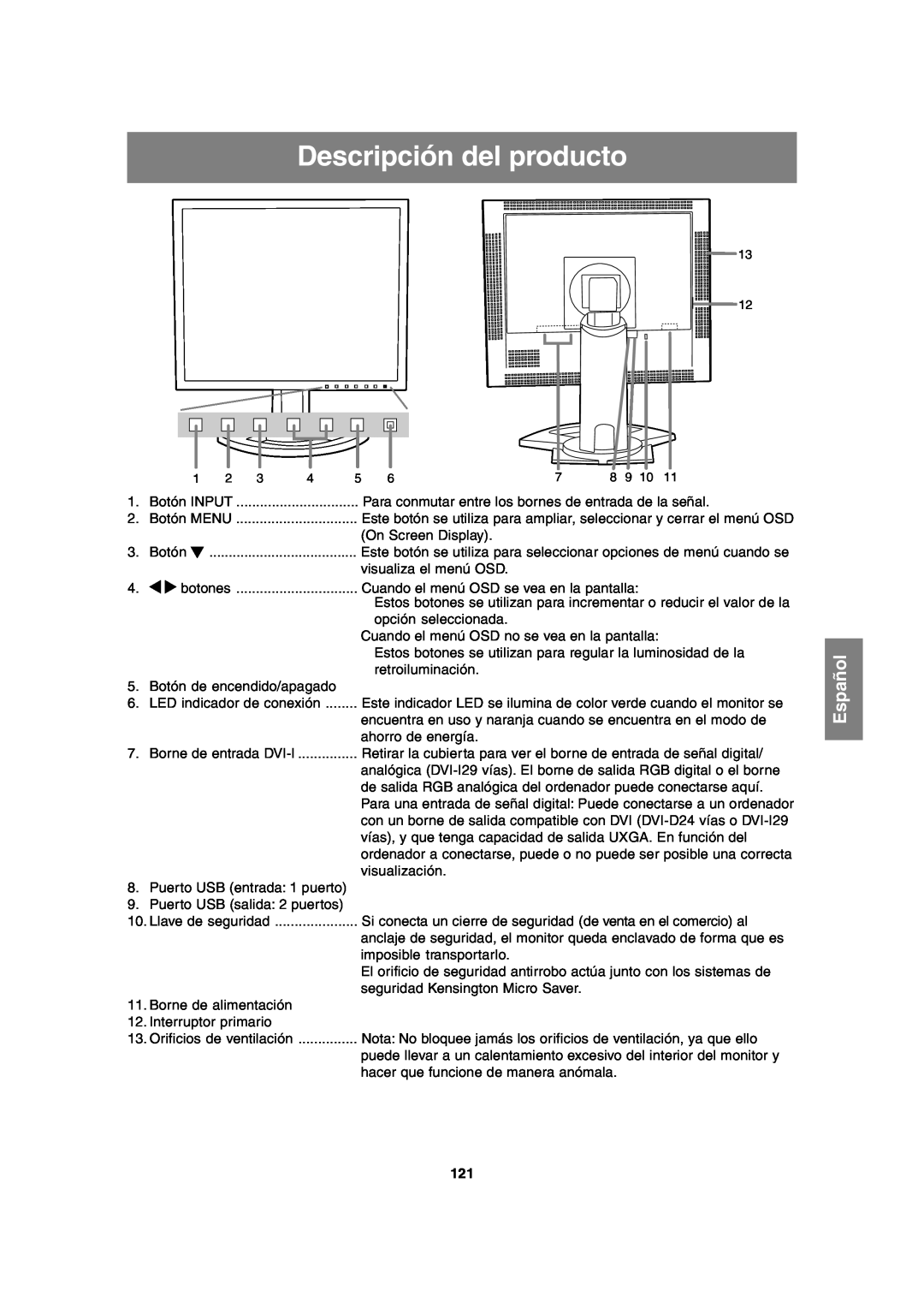 Sharp LL-T2020 operation manual Descripción del producto, Español 