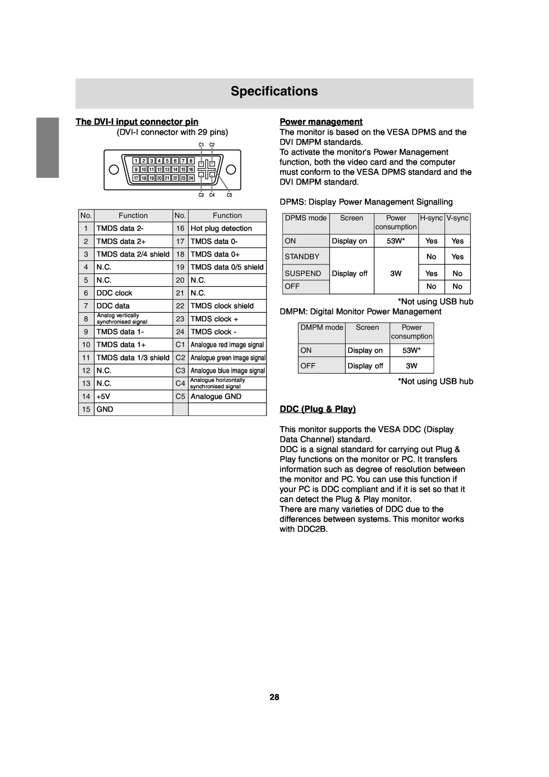Sharp LL-T2020 operation manual The DVI-I input connector pin, Power management, DDC Plug & Play, Specifications 