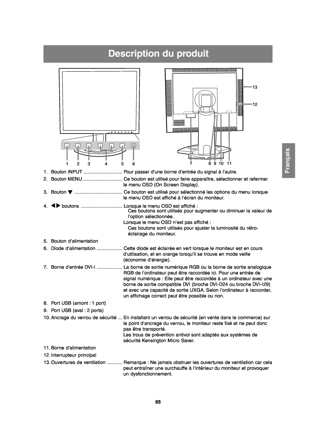 Sharp LL-T2020 operation manual Description du produit, Français 