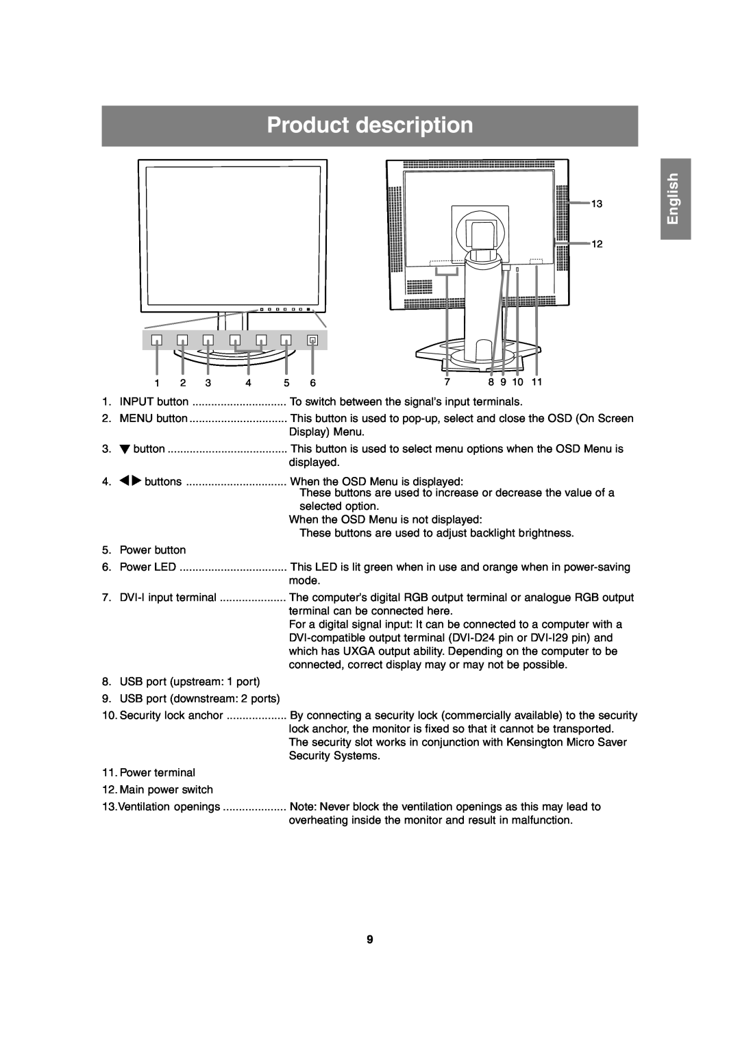 Sharp LL-T2020 operation manual Product description, English 