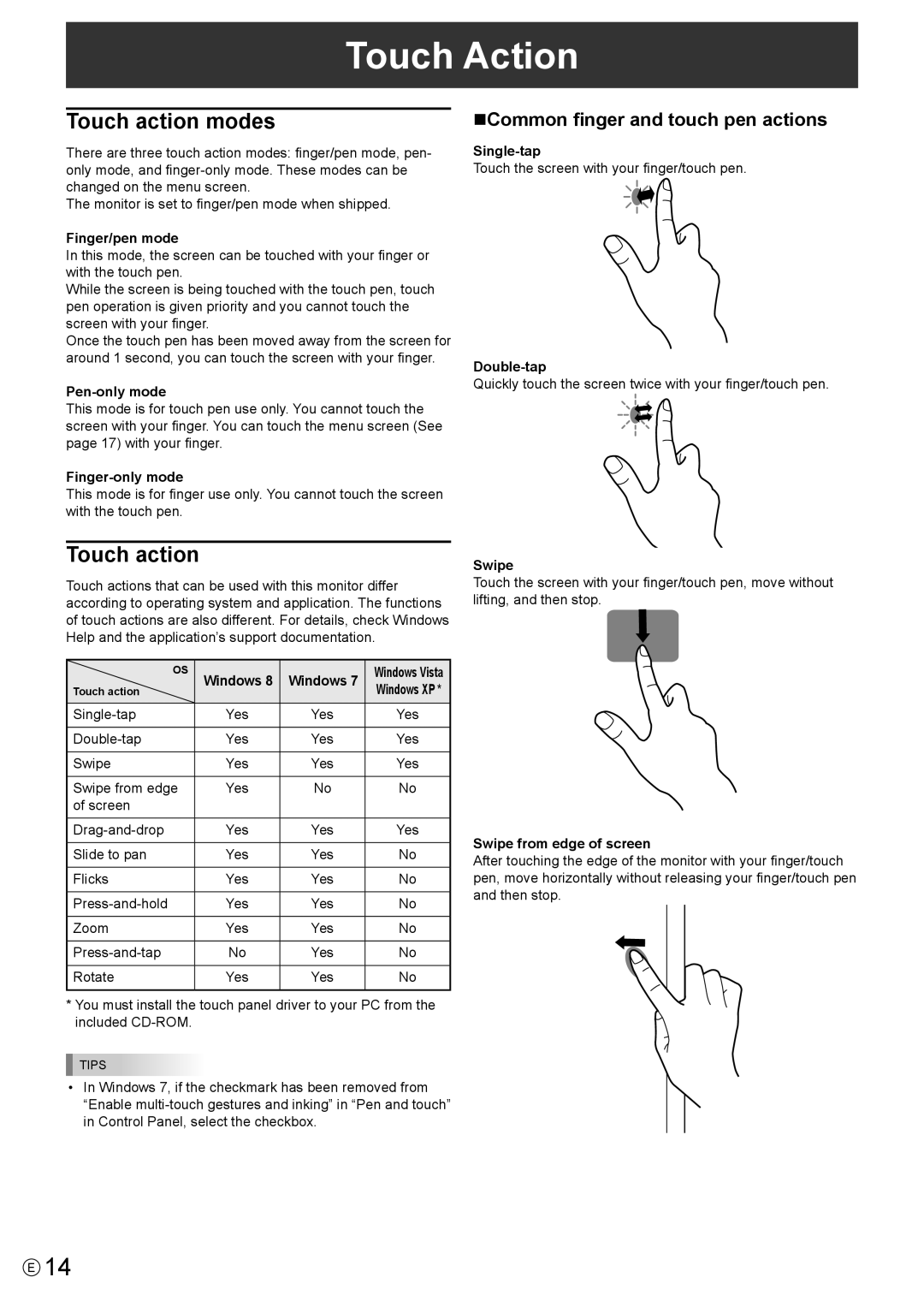 Sharp LLS201A, LL-S201A operation manual Touch Action, Touch action modes, NCommon finger and touch pen actions 