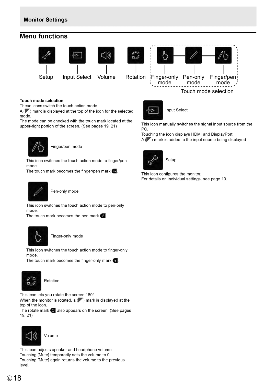 Sharp LLS201A, LL-S201A operation manual Menu functions, Monitor Settings, Touch mode selection 