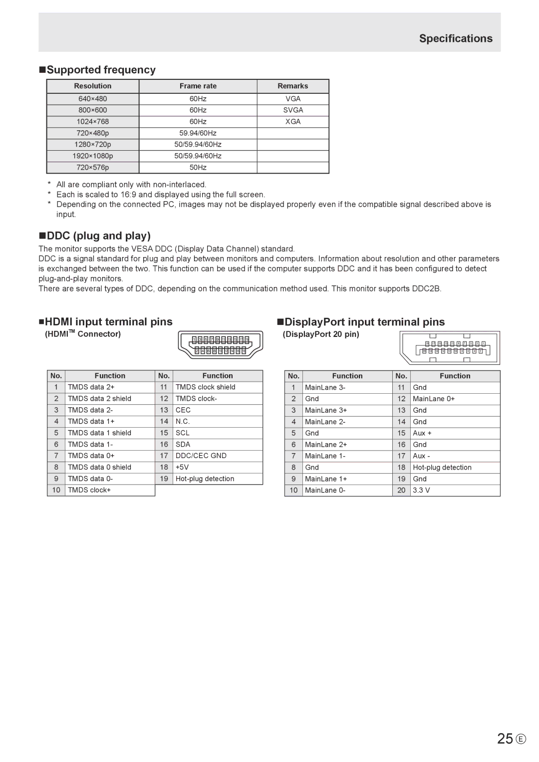 Sharp LL-S201A, LLS201A 25 E, Specifications NSupported frequency, NDDC plug and play, NHDMI input terminal pins 