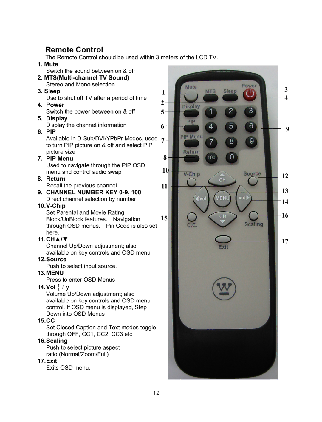 Sharp LTV-19w3 manual Remote Control, Use to shut off TV after a period of time, Switch the power between on & off 