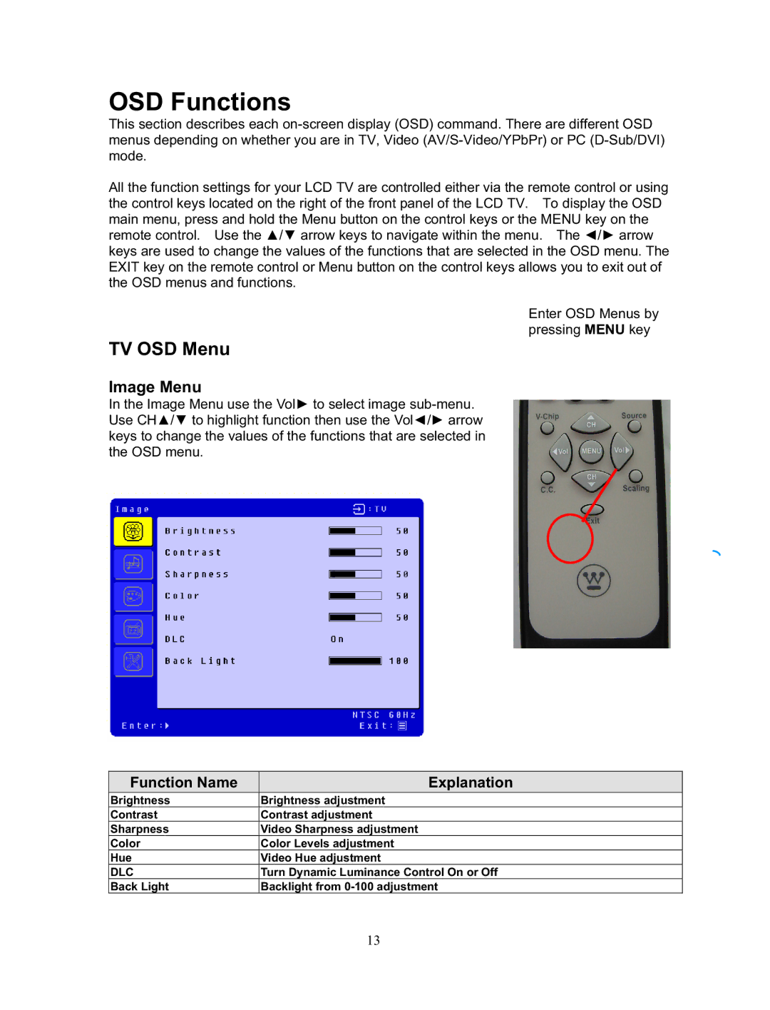 Sharp LTV-19w3 manual TV OSD Menu, Image Menu 