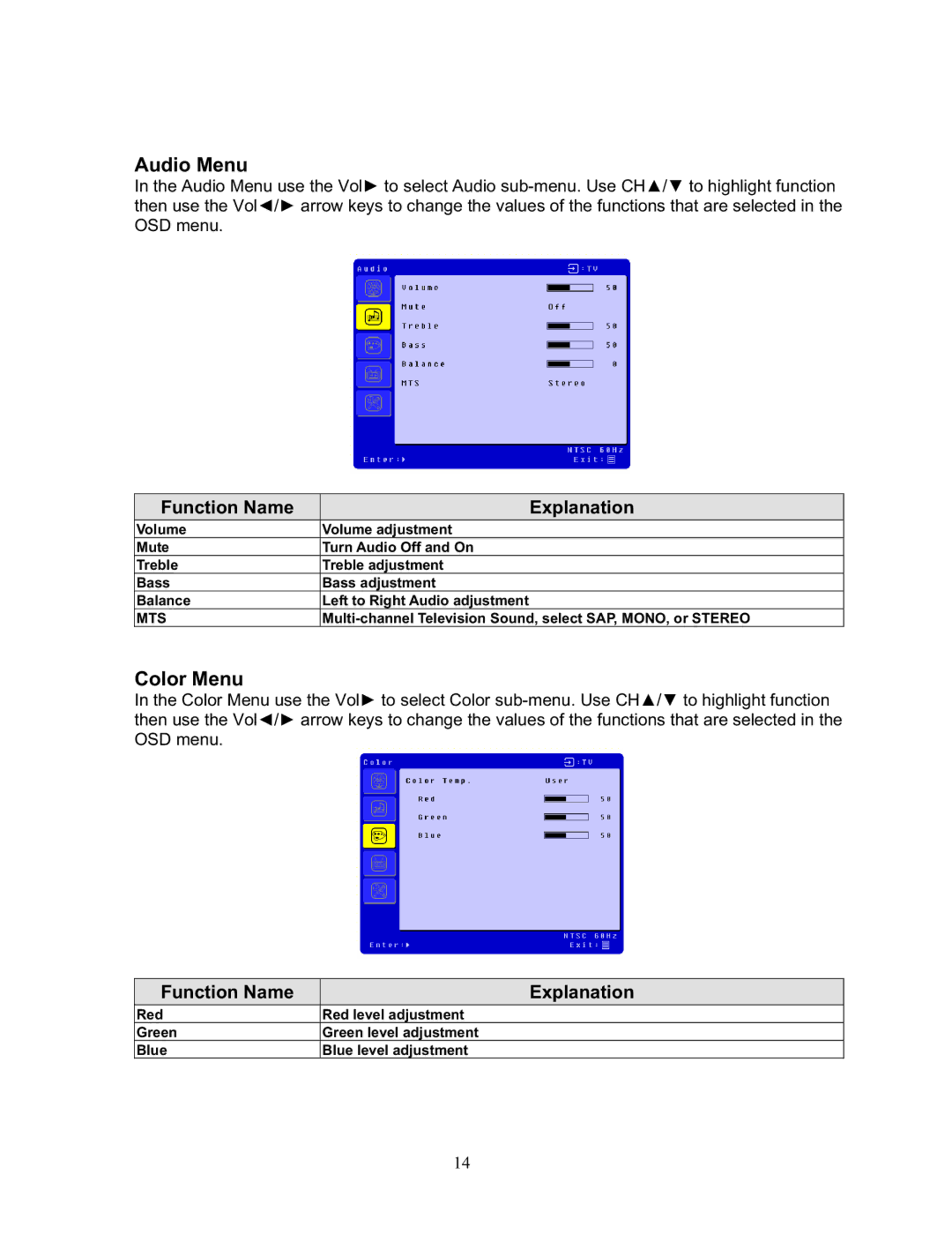 Sharp LTV-19w3 manual Audio Menu, Color Menu 