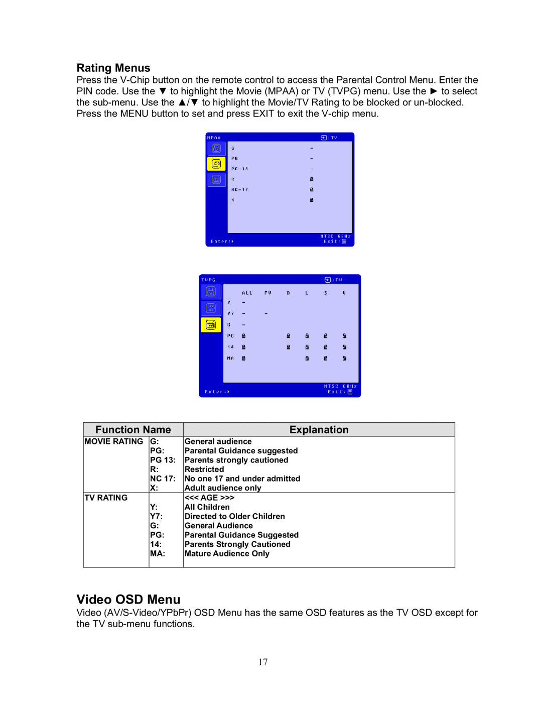 Sharp LTV-19w3 manual Video OSD Menu, Rating Menus 