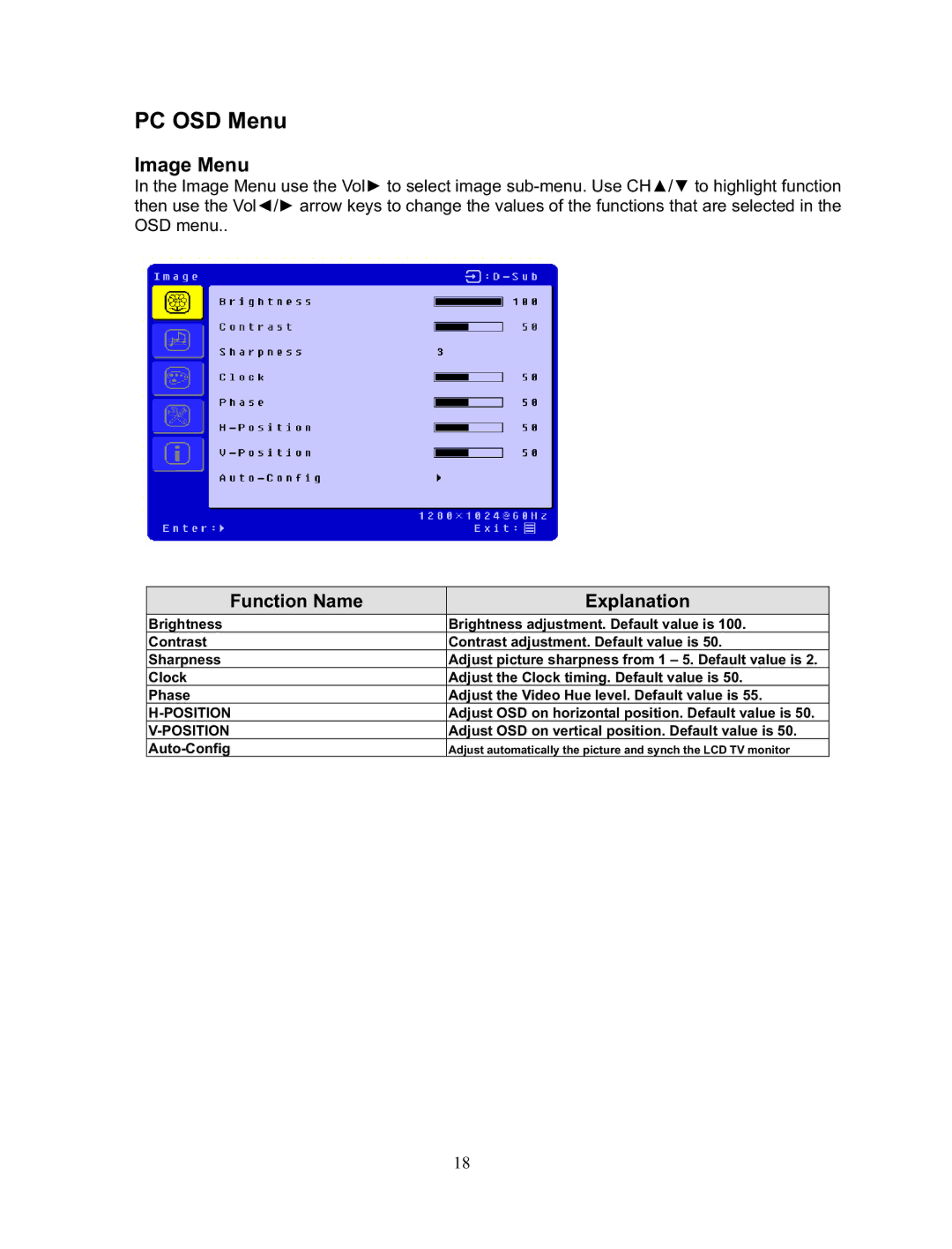 Sharp LTV-19w3 manual PC OSD Menu, Image Menu 