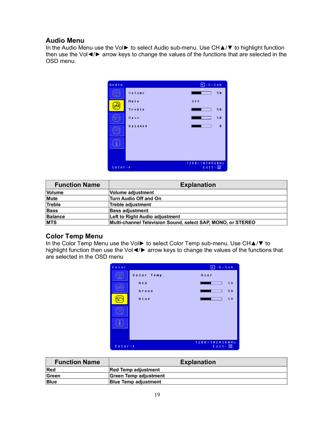 Sharp LTV-19w3 manual Audio Menu, Color Temp Menu 