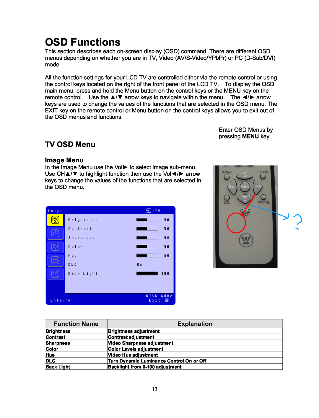 Sharp LTV-19w3 manual OSD Functions, TV OSD Menu, Image Menu 