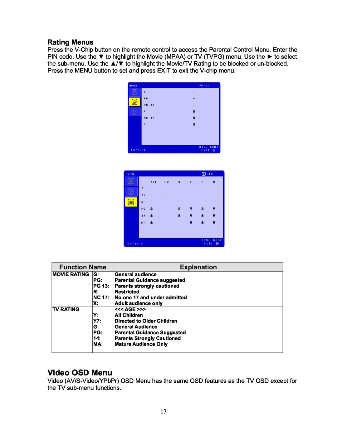 Sharp LTV-19w3 manual Video OSD Menu, Rating Menus 
