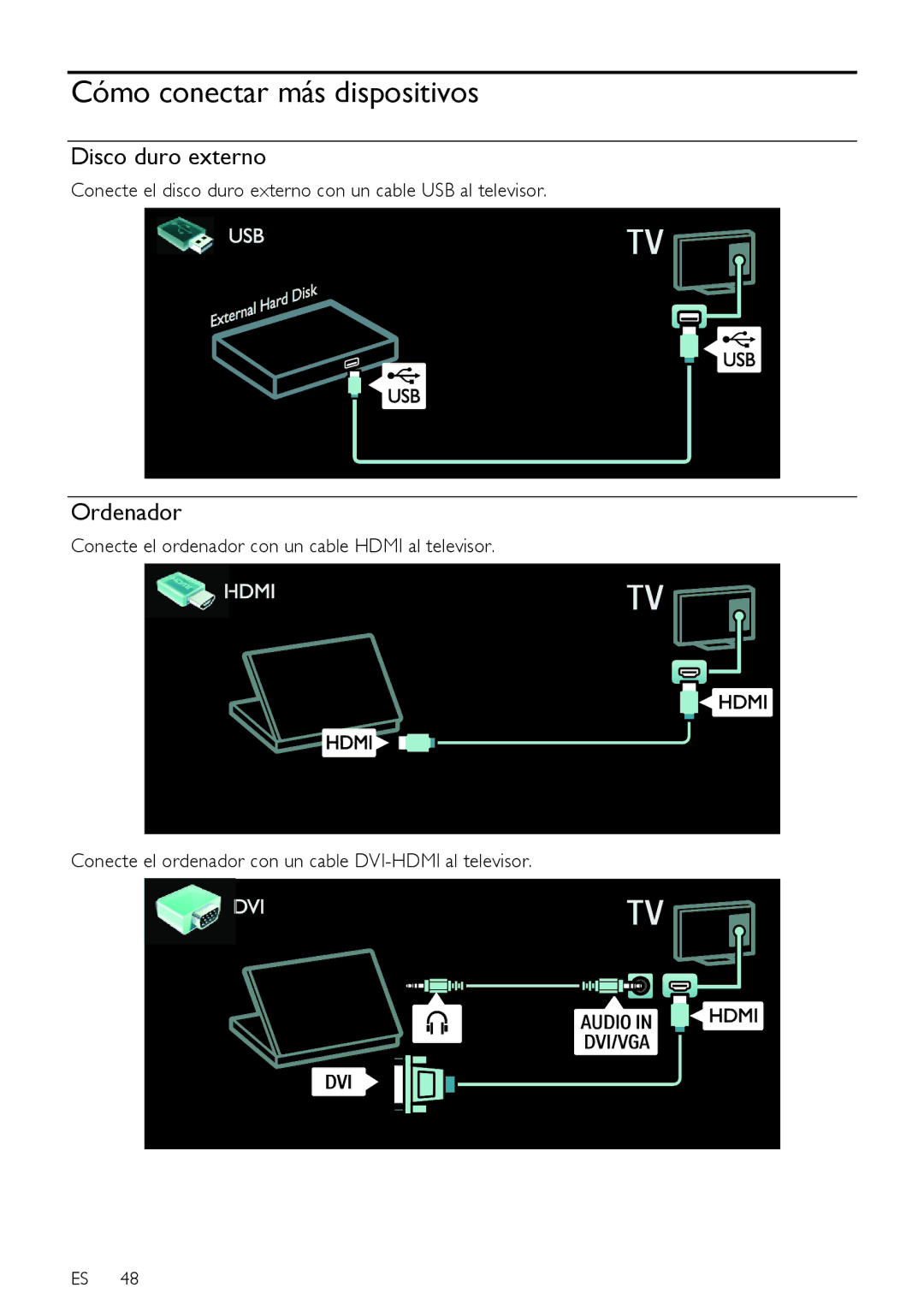 Sharp LX630E, LX632E, LU630E, LU632E, LE630E, LE630RU, LE632E, LE631E manual Cómo conectar más dispositivos, Disco duro externo 