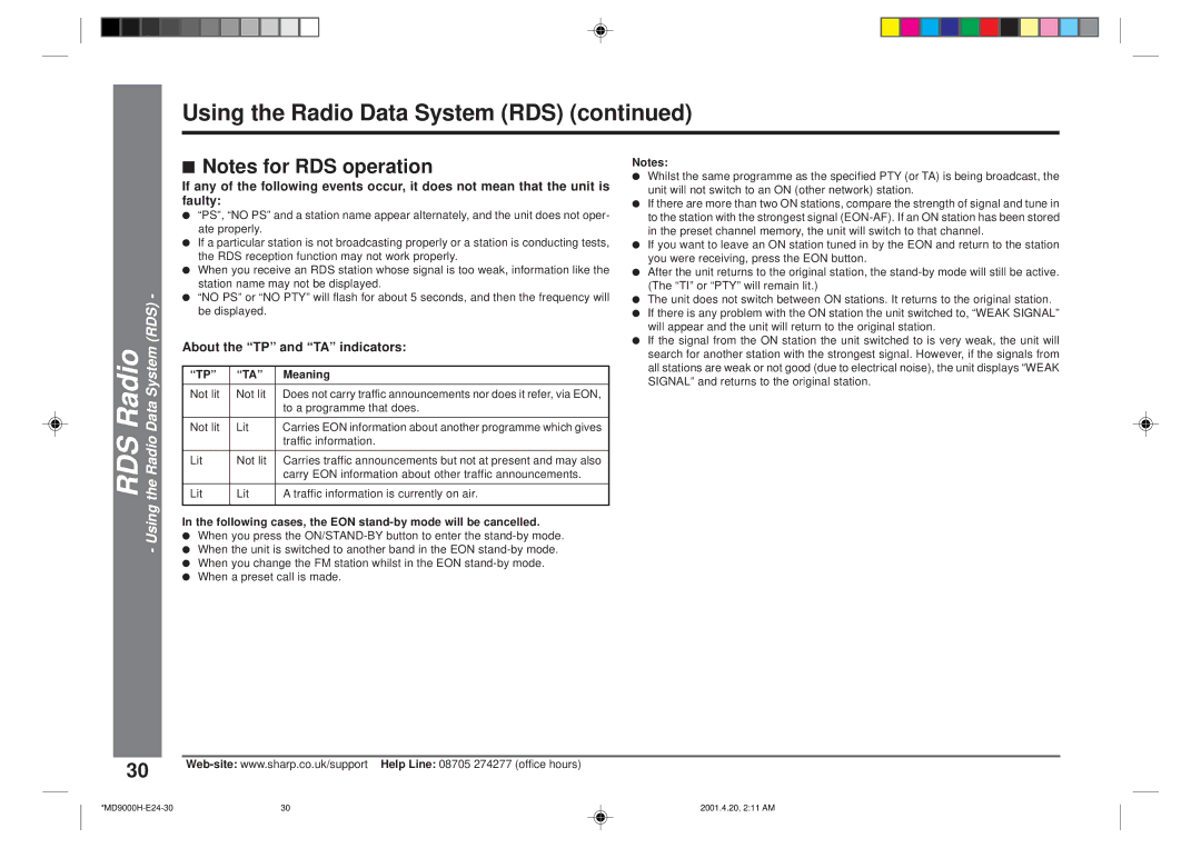 Sharp MD-E9000H operation manual About the TP and TA indicators, Meaning 