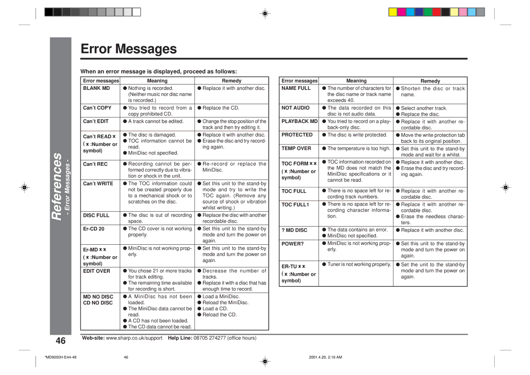 Sharp MD-E9000H operation manual Error Messages, When an error message is displayed, proceed as follows 