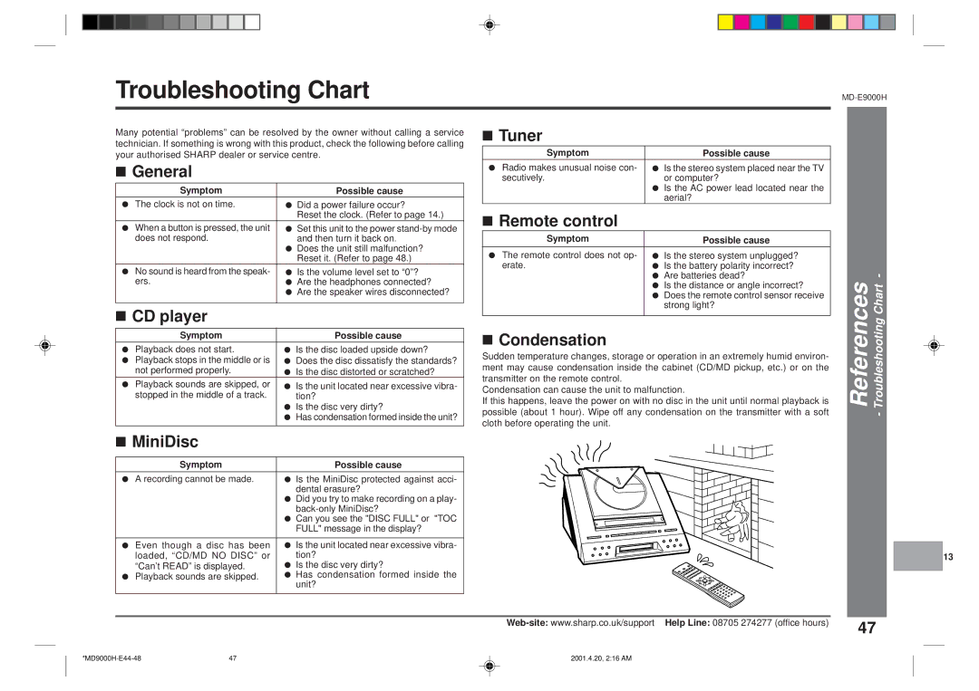 Sharp MD-E9000H operation manual Troubleshooting Chart, CD player, MiniDisc Tuner, Condensation 