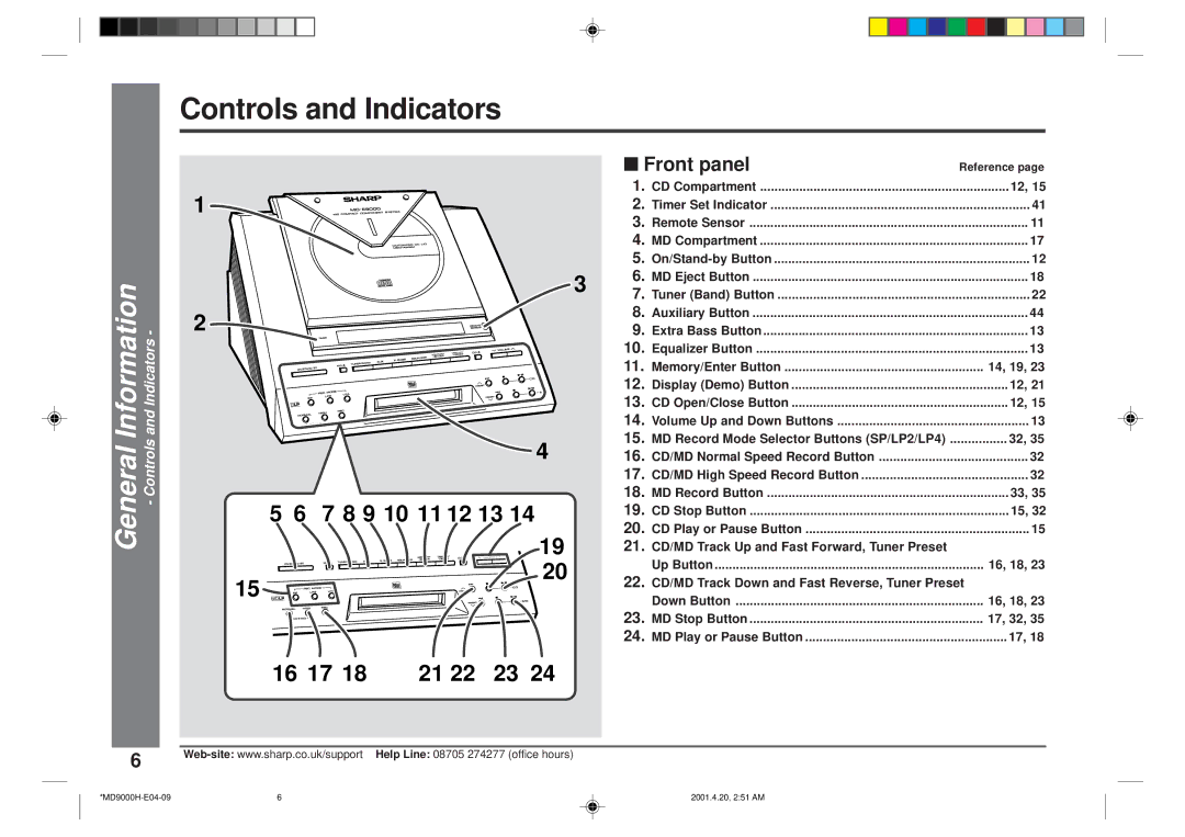 Sharp MD-E9000H operation manual 7 8 9 10 11 12 13 16 17, Front panel, General Information Controls and Indicators 