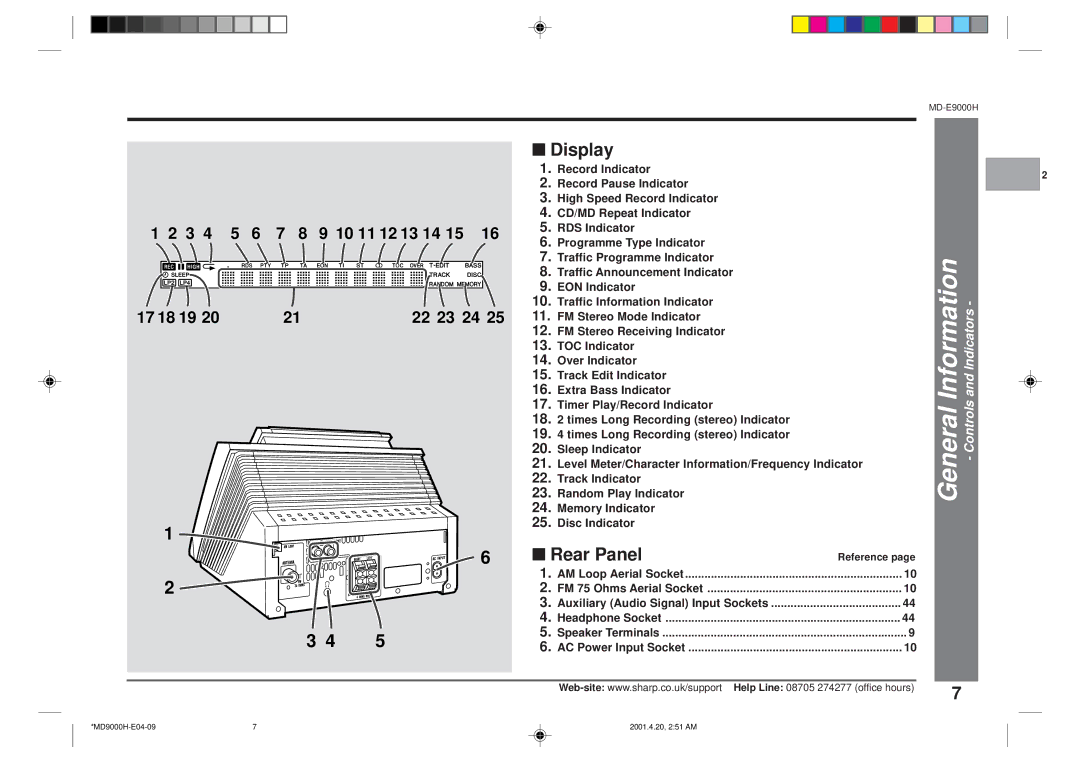 Sharp MD-E9000H operation manual Display, Rear Panel 