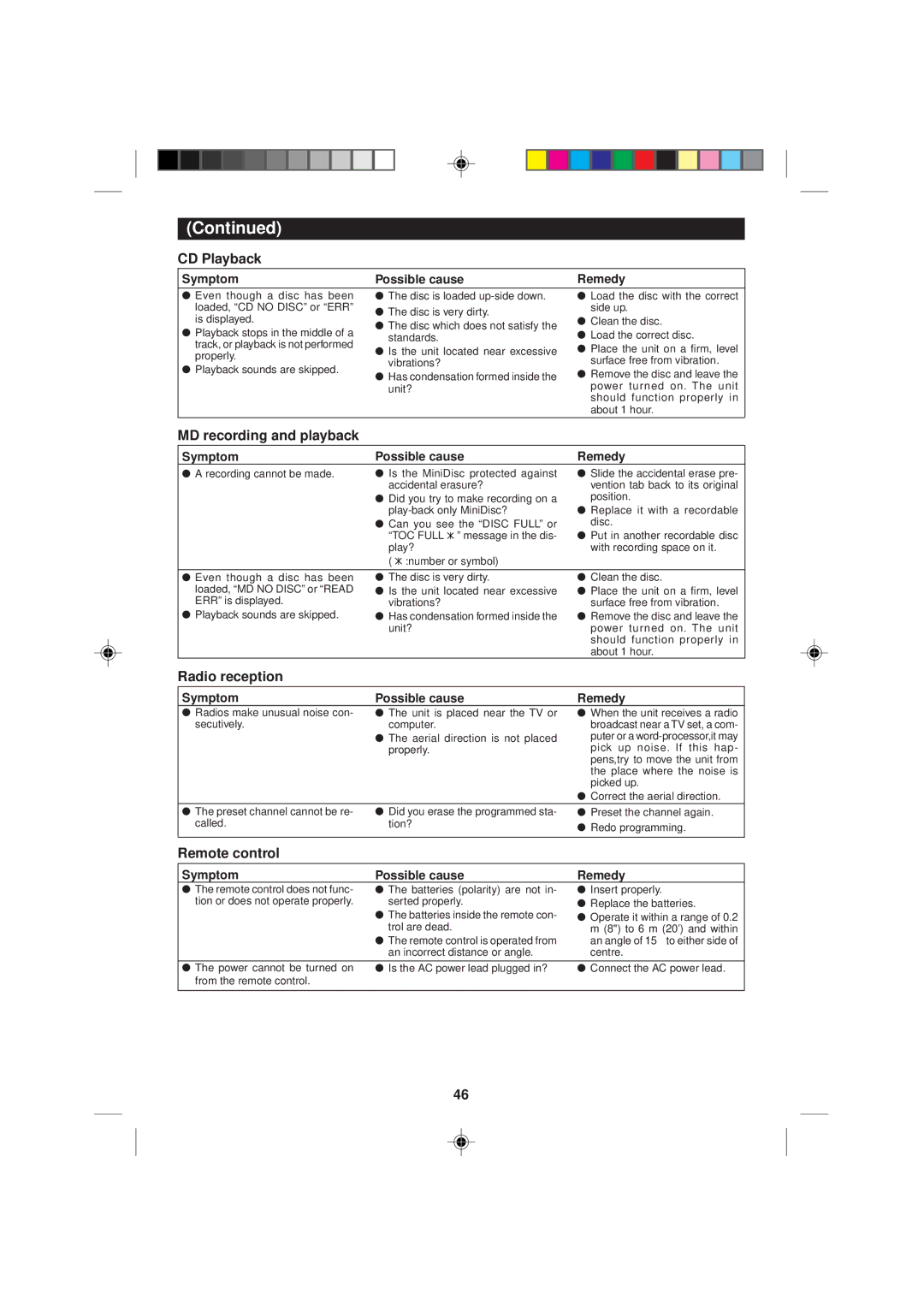 Sharp MD-M1H operation manual CD Playback, MD recording and playback, Radio reception, Symptom Possible cause 