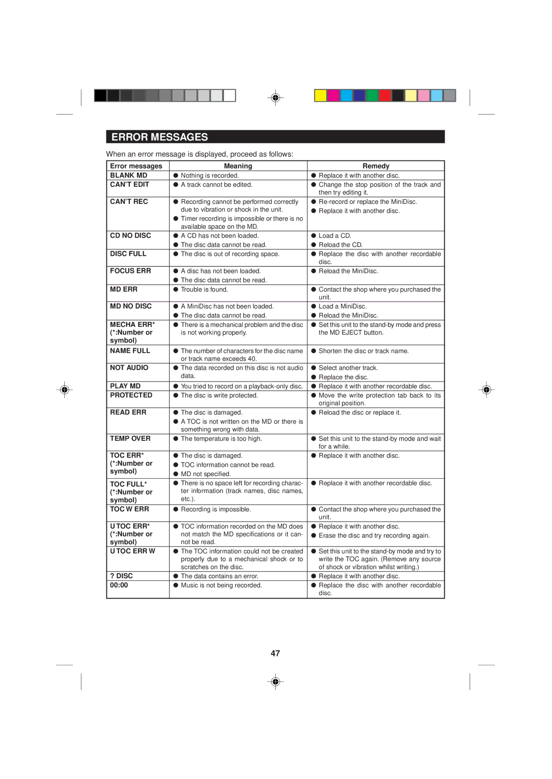 Sharp MD-M1H operation manual Error Messages, When an error message is displayed, proceed as follows 