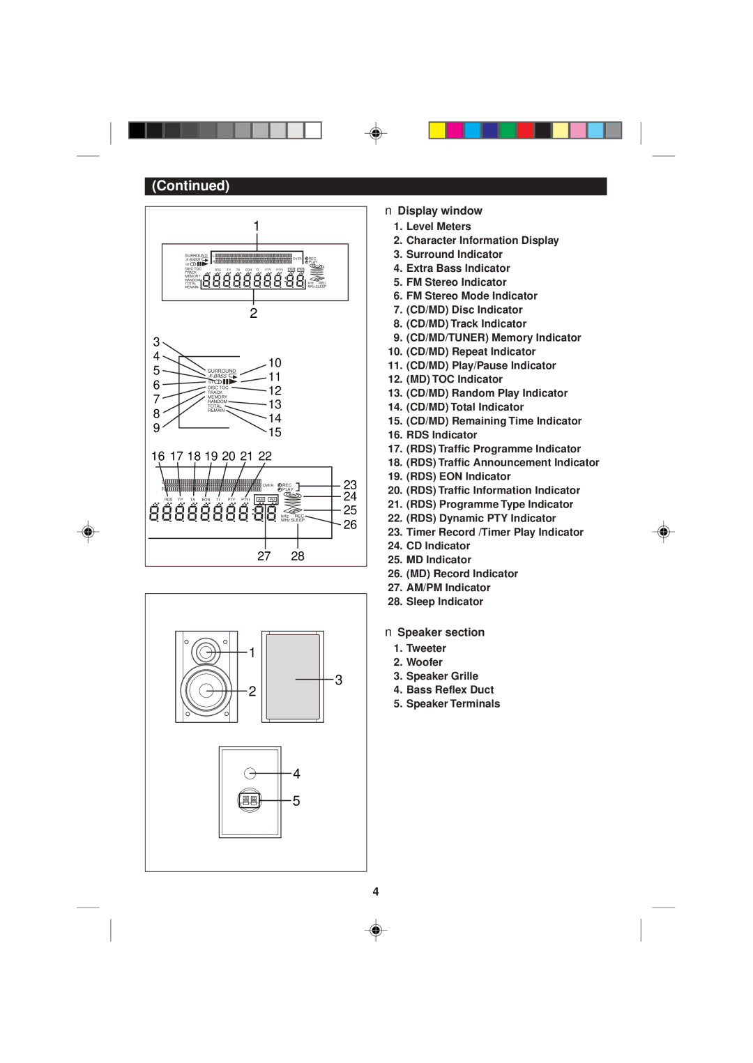 Sharp MD-M2H operation manual 16 17 18 19 20 21, Display window, Speaker section 