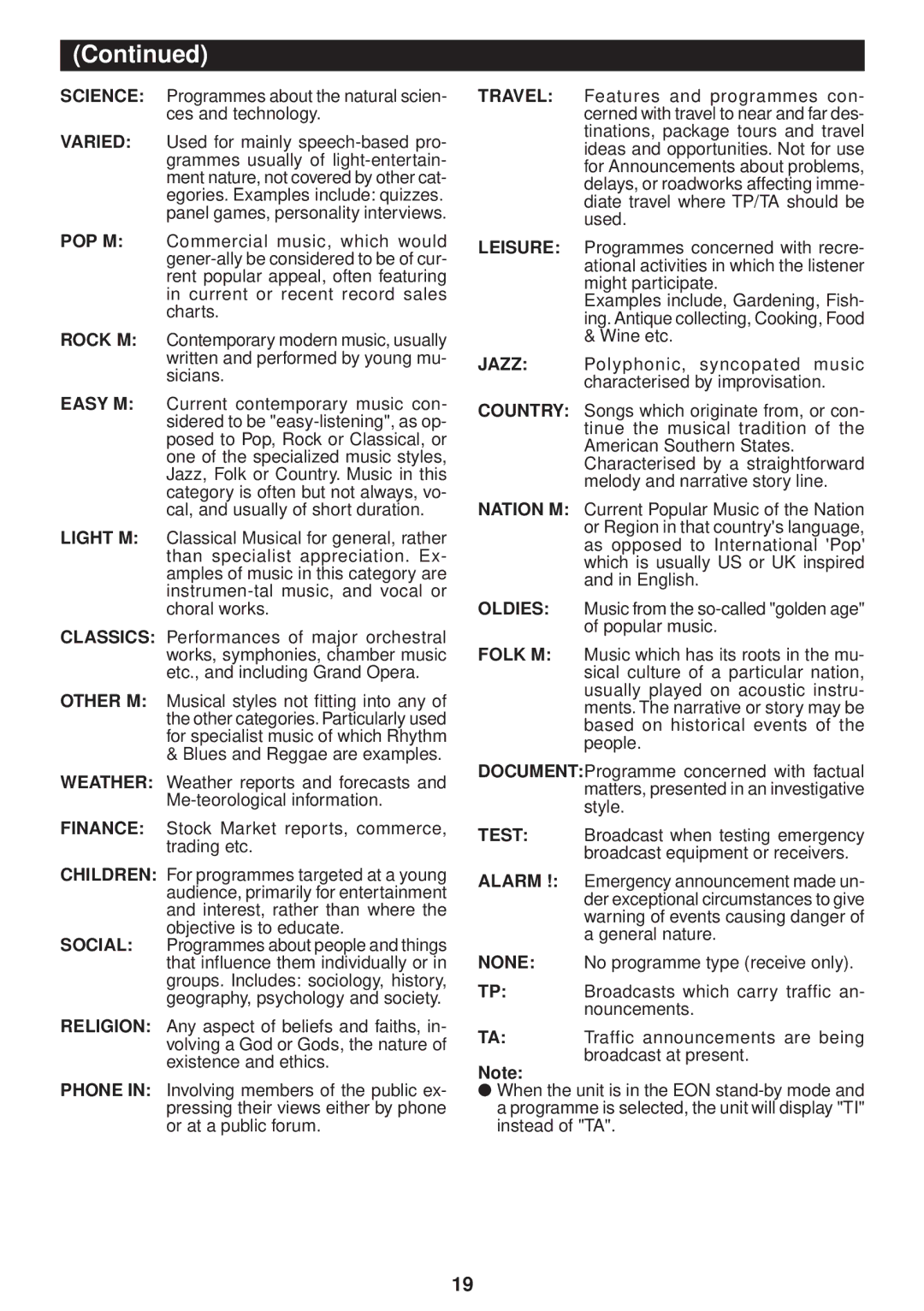 Sharp MD-M3H operation manual Test Alarm None 