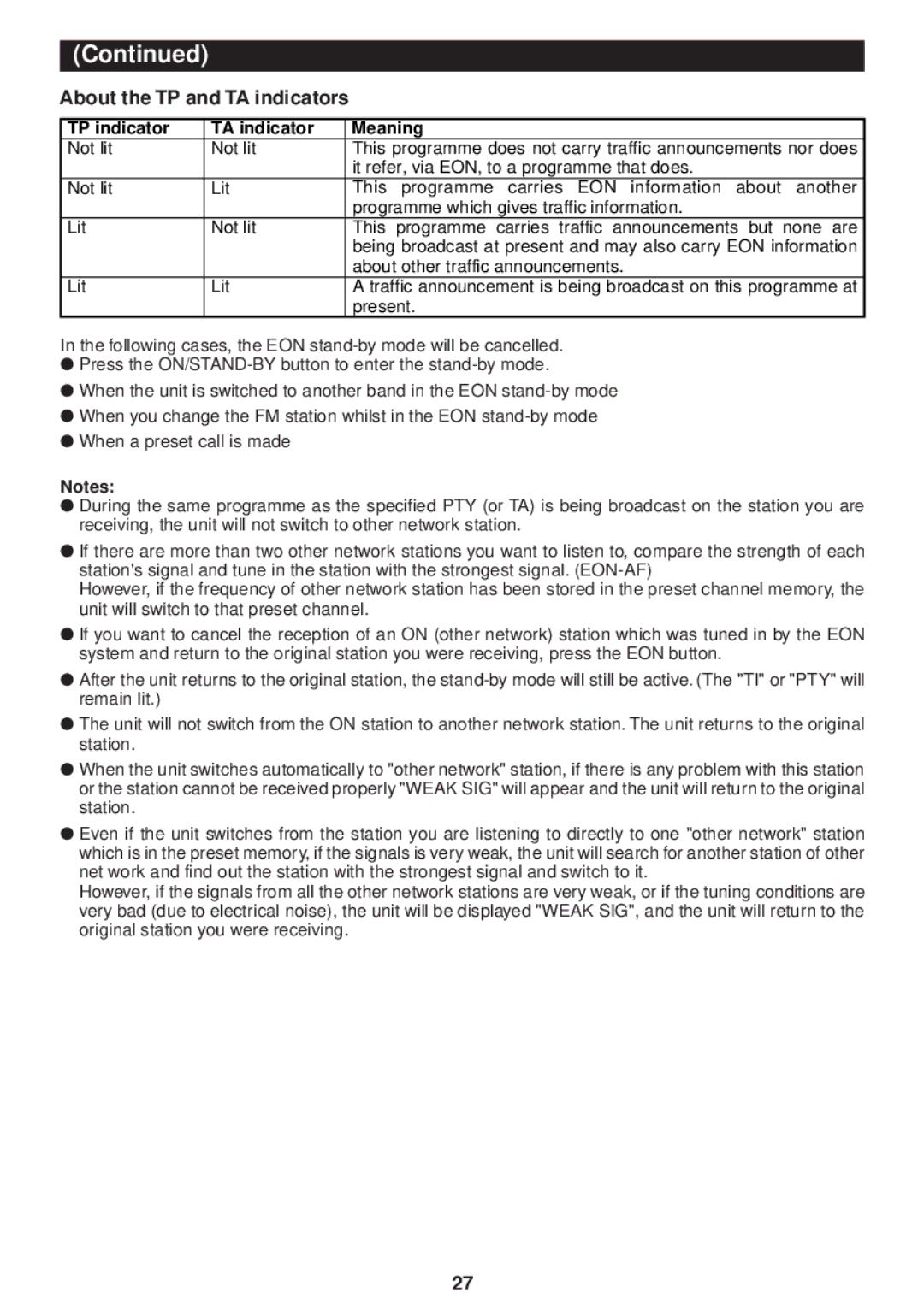 Sharp MD-M3H operation manual About the TP and TA indicators, TP indicator TA indicator Meaning 