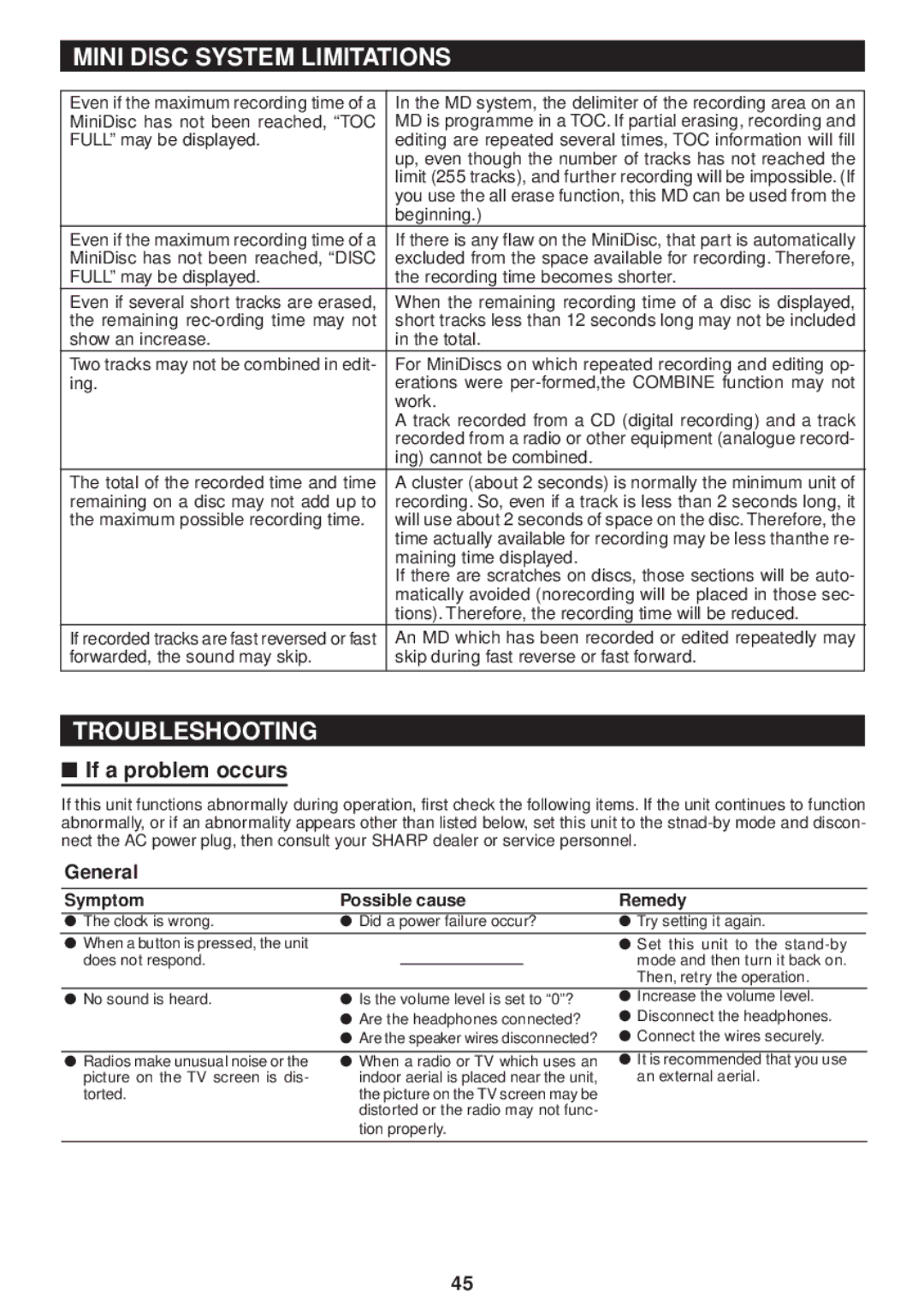 Sharp MD-M3H Mini Disc System Limitations, Troubleshooting, If a problem occurs, General, Symptom Possible cause Remedy 