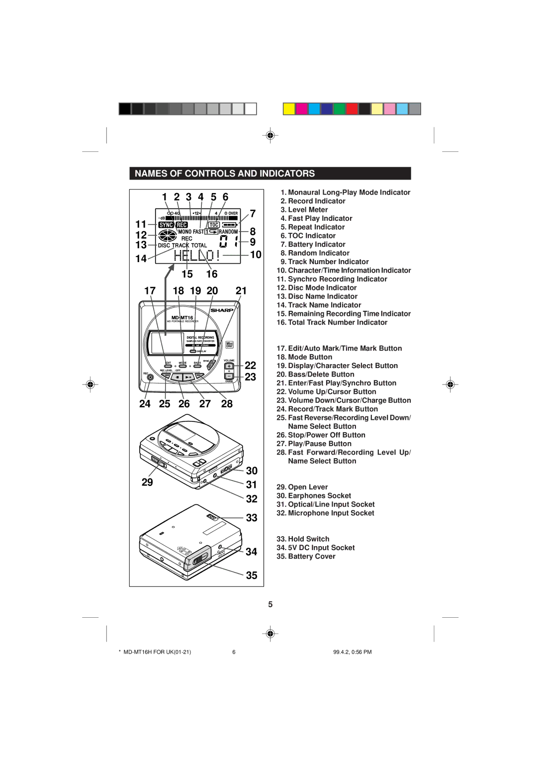 Sharp MD-MT16H operation manual 18 19, Names of Controls and Indicators 