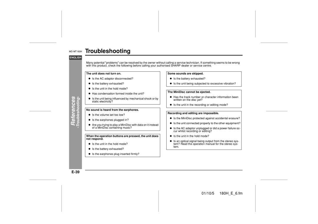 Sharp operation manual MD-MT180HTroubleshooting 