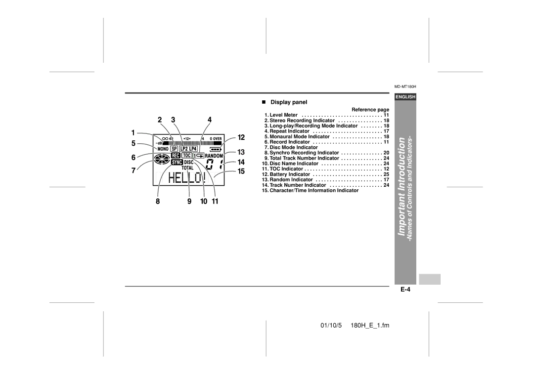 Sharp MD-MT180H operation manual Display panel 