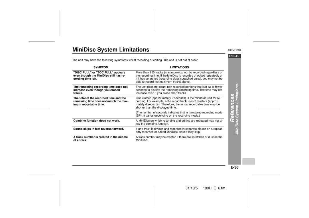 Sharp MD-MT180H MiniDisc System Limitations, References, MiniDiscSystem Limitations, E-36, 01/10/5 180H E 6.fm 