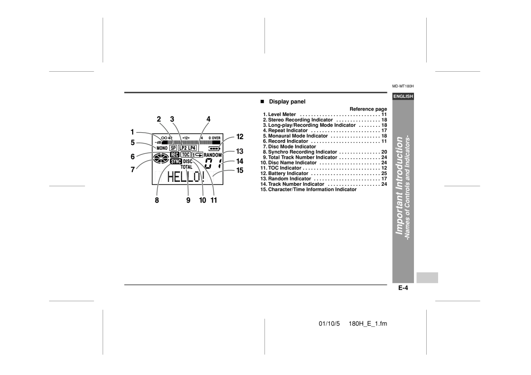 Sharp MD-MT180H operation manual Display panel, 01/10/5 180H E 1.fm 