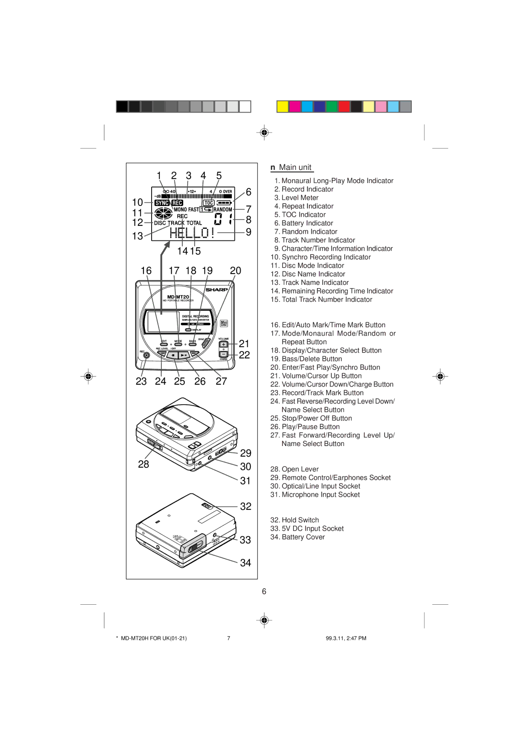 Sharp MD-MT20H operation manual 17 18, Main unit 