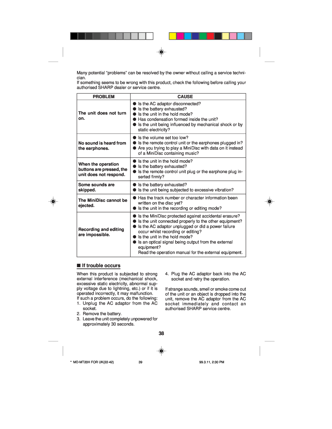 Sharp MD-MT20H operation manual If trouble occurs 