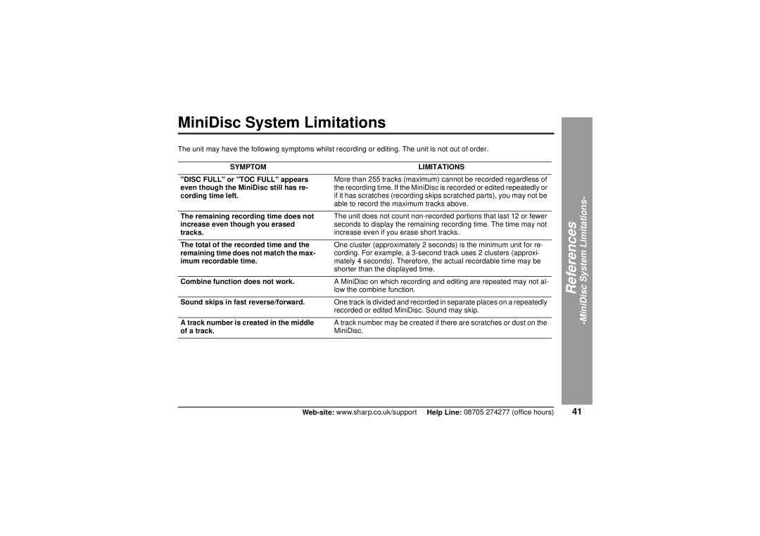 Sharp MD-MT80H operation manual MiniDisc System Limitations 