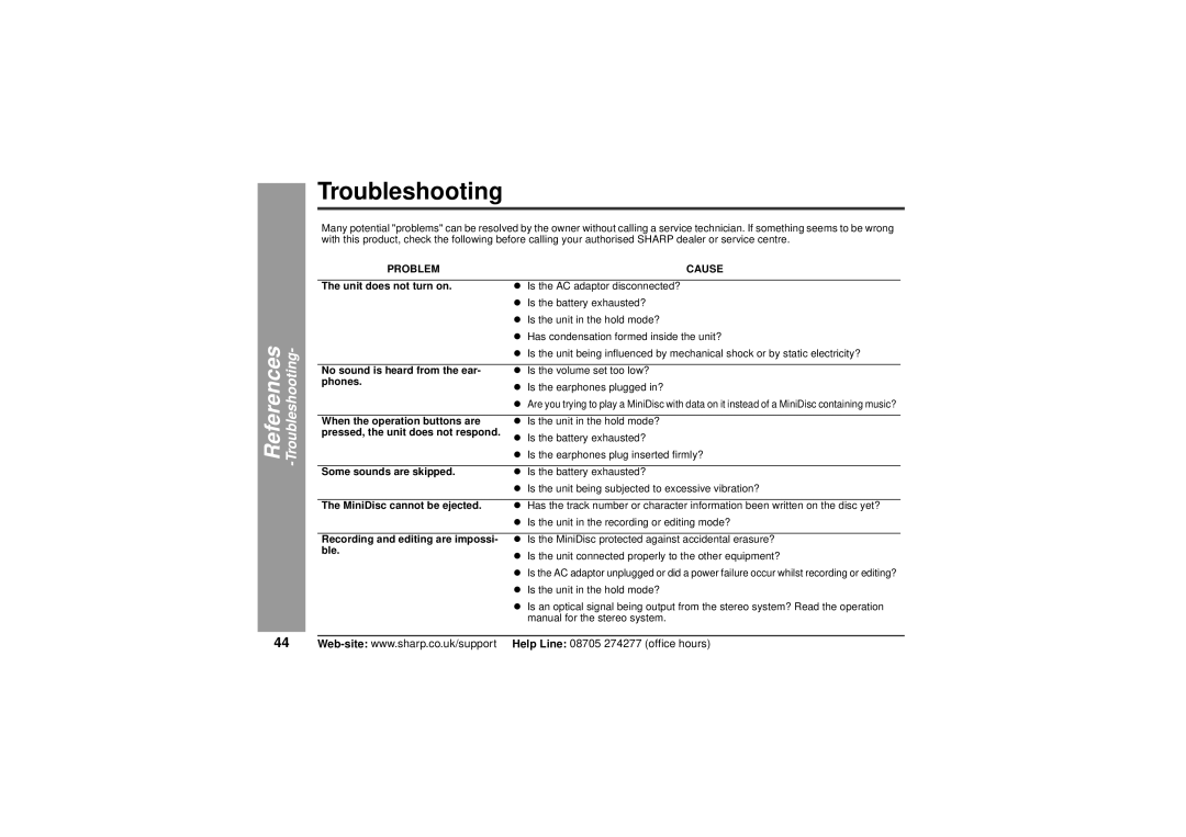 Sharp MD-MT80H operation manual Troubleshooting 