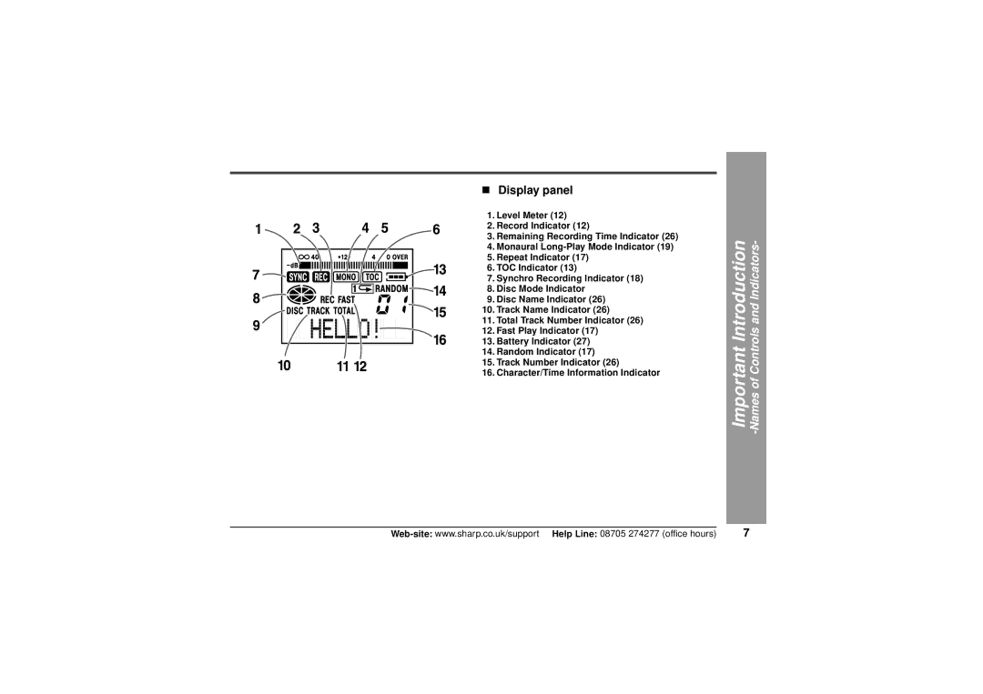 Sharp MD-MT80H operation manual „ Display panel 