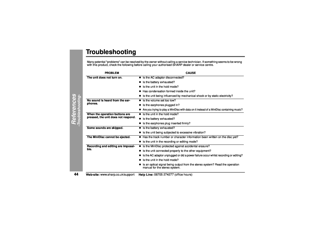 Sharp MD-MT80H operation manual Troubleshooting, References 