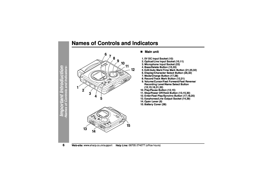 Sharp MD-MT80H operation manual Names of Controls and Indicators, „ Main unit 