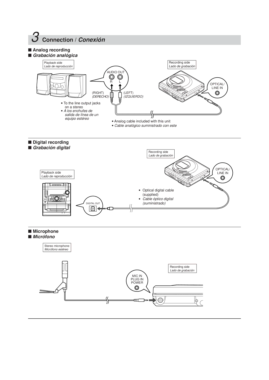 Sharp MD-MT821 manual Connection / Conexión, Grabación analógica, Grabación digital, Micrófono 