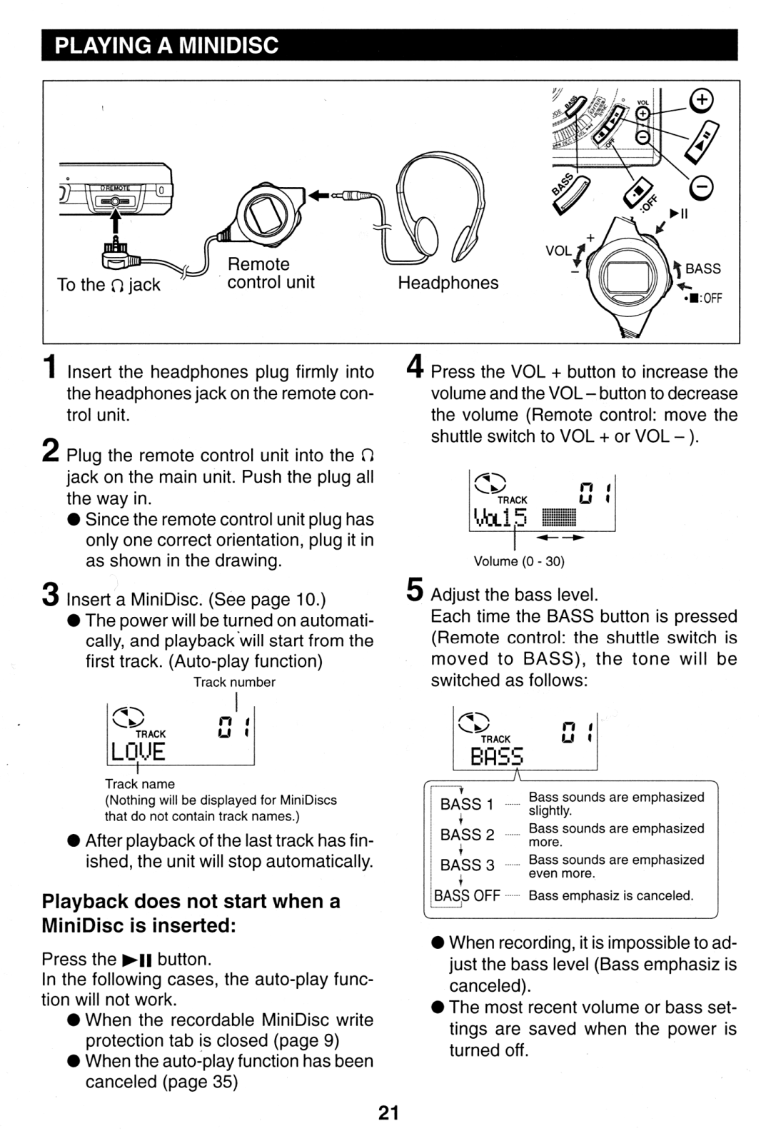 Sharp MD-MT821 manual 