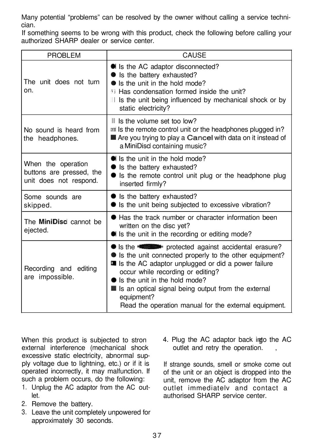 Sharp MD-MT821 Is the AC adaptor disconnected?, Headphones, MiniDis containing music?, Are pressed, Unit does, Respond 